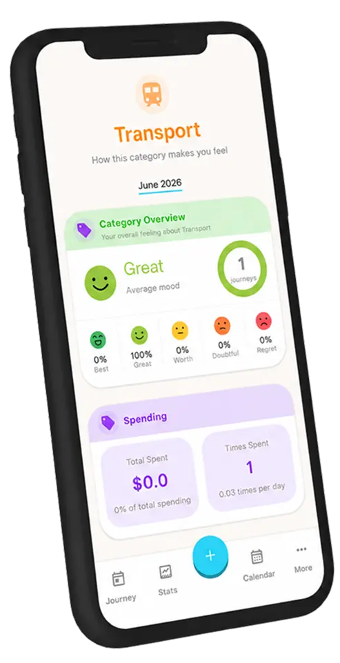 Worth app spending details by category with mood overview, total spending and times spent