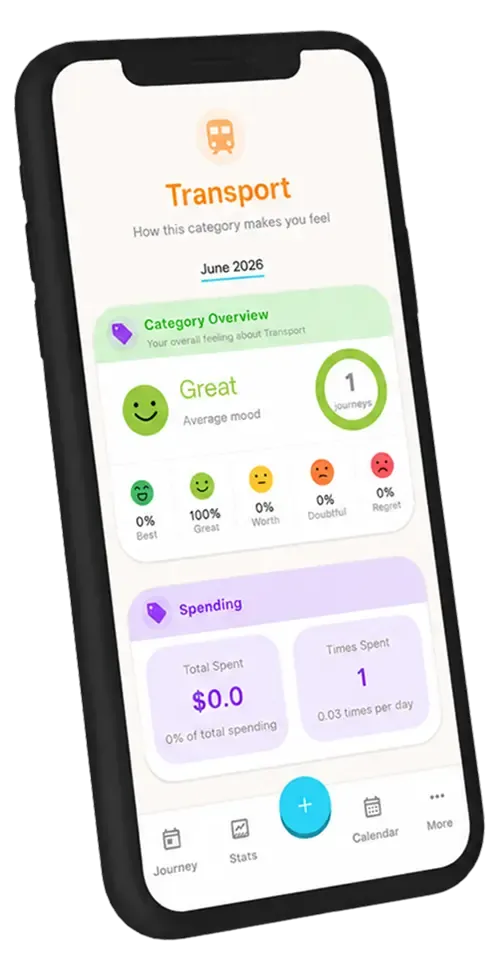 Worth app spending details by category with mood overview, total spending and times spent
